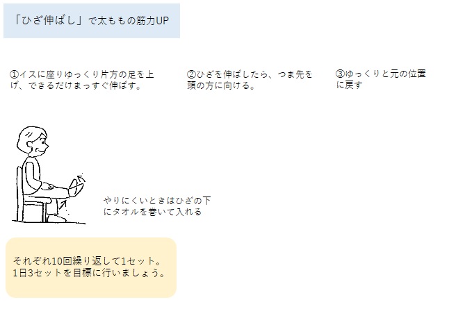 ひざ伸ばし運動